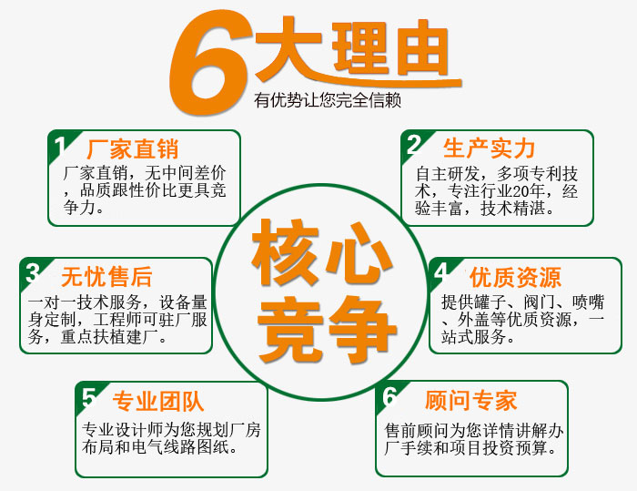 潔瑞仕優勢 潔瑞仕優勢